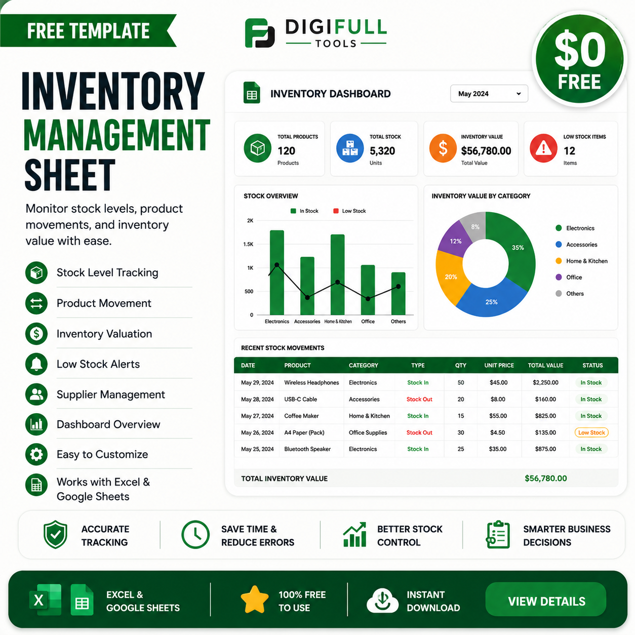Inventory Management Sheet Inventory Management Sheet - Image 1
