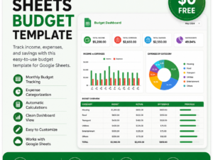 Sheets Budget Template
