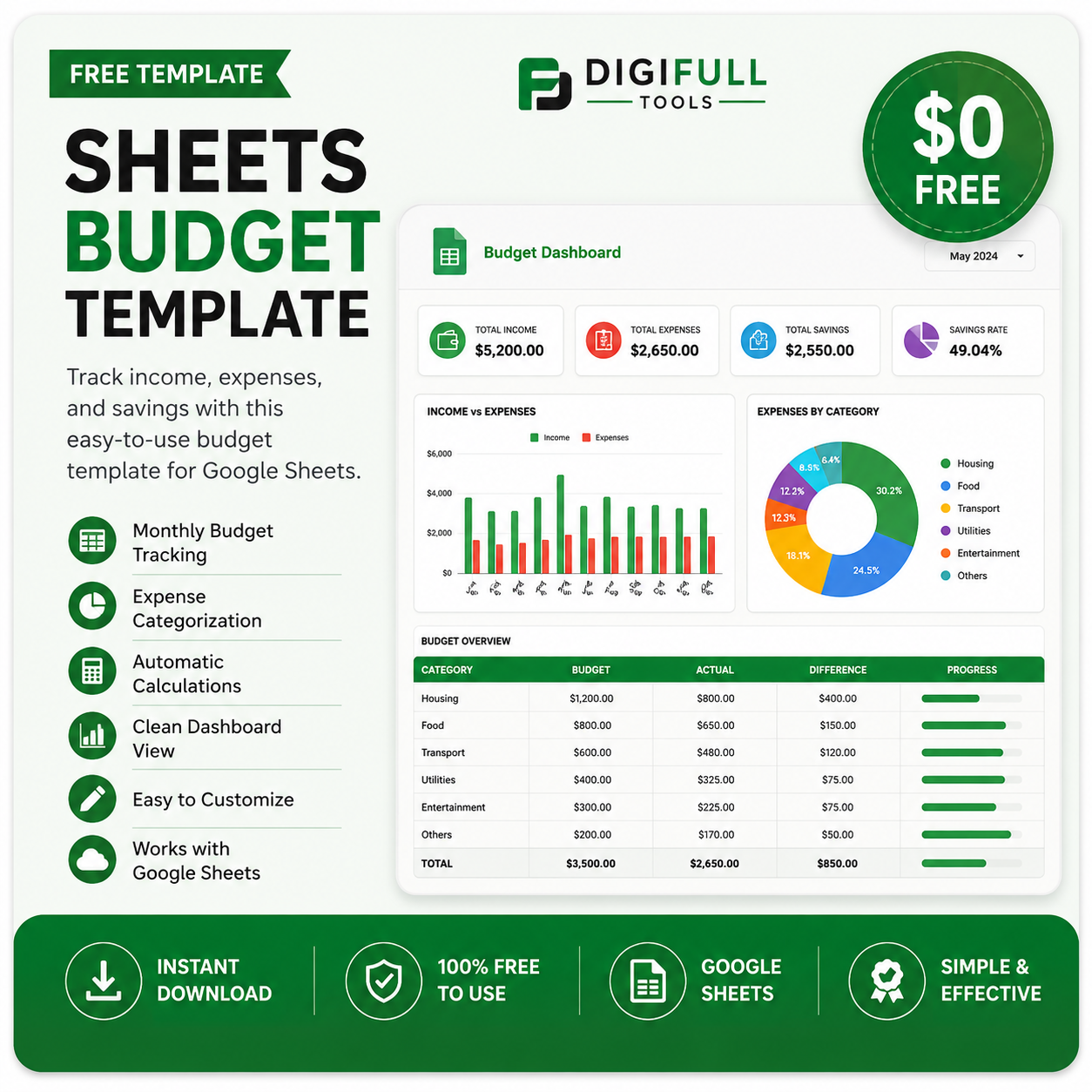 Sheets Budget Sheets Budget Template - Image 1