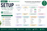 Google Sheets planner setup dashboard with customizable start date, currency, theme colors, categories, priorities, income and expense settings.