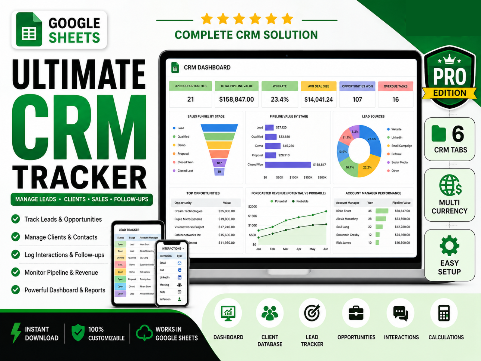 Ultimate CRM Tracker for Google Sheets – Lead and Client Management Dashboard