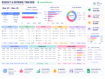 Google Sheets budget and expense tracker with income, expenses, savings, debt tracking, financial dashboard, charts, budget comparison, and monthly overview.