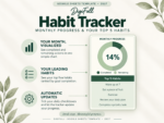 2027 Habit Tracker Google Sheets template with monthly progress and Top 5 Habits